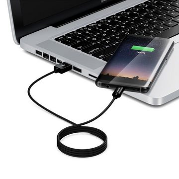 deleyCON deleyCON Micro USB Kabel 0,5m Nylon + Metallstecker - Schwarz Smartphone-Kabel