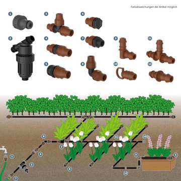 Kirchhoff Hahnstück, Wasserhahn, Tropfschlauch, 3/4", Drip-Bewässerung im Garten