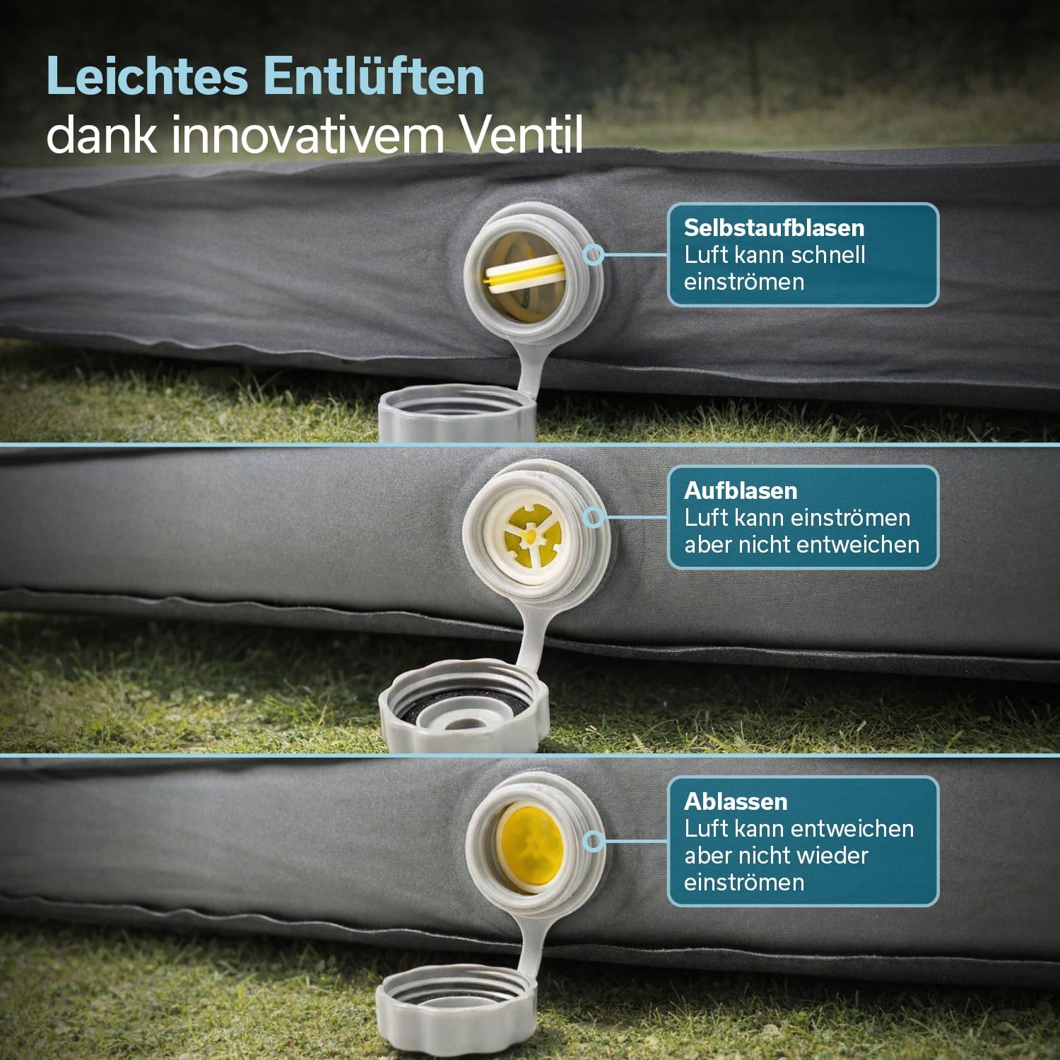 Skandika Luftmatratze Easy 3D Premium Compact, 1 Person, selbstaufblasend, 2 Spanngurte, (wasserabweisend, Softtouch-Oberfläche, Max. Belastung 150 kg), Tragetasche mit Ventil zum Nachpumpen, Maße 205 × 80 × 7,5 cm