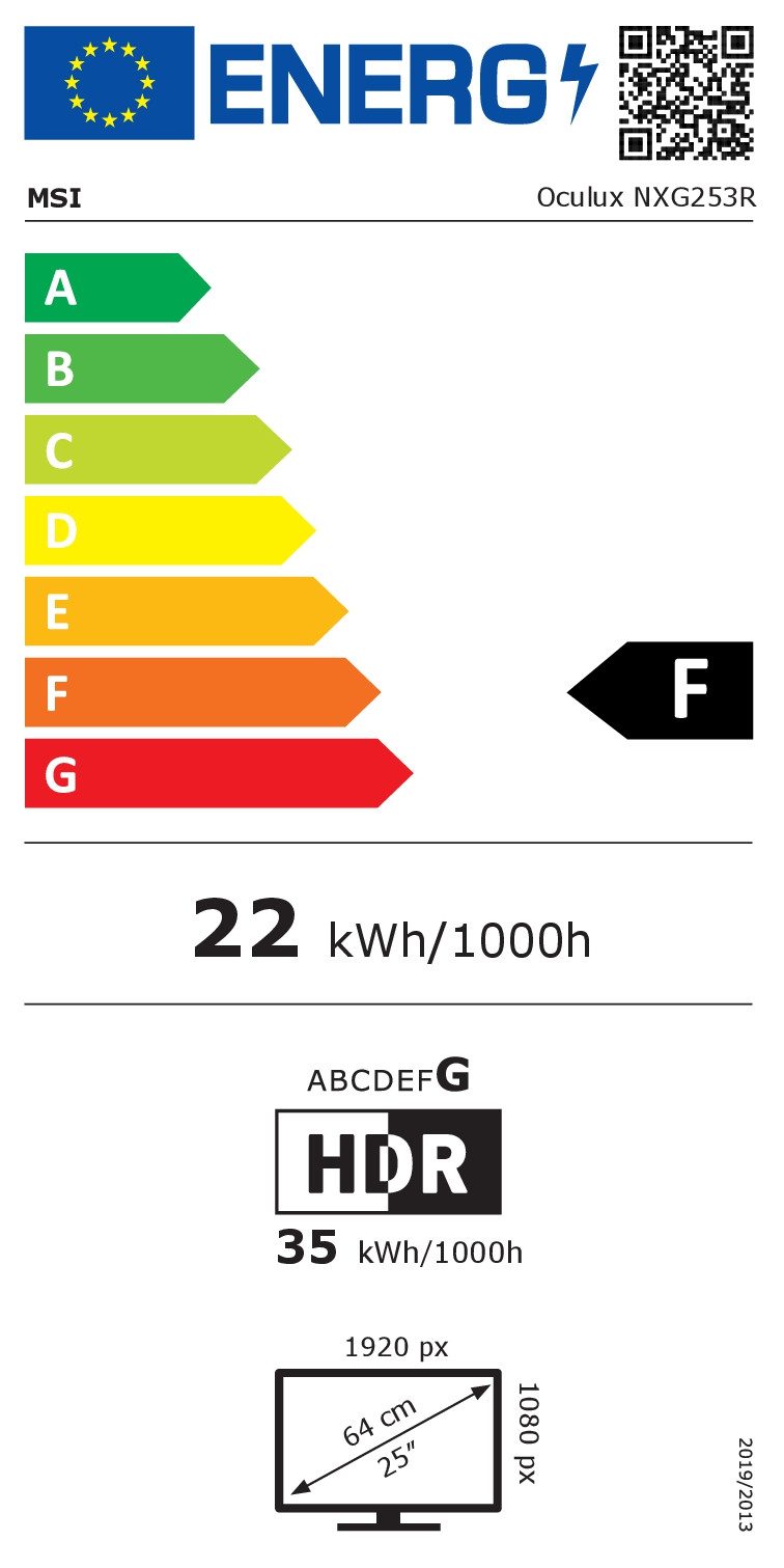 Energieeffizienzklasse: 