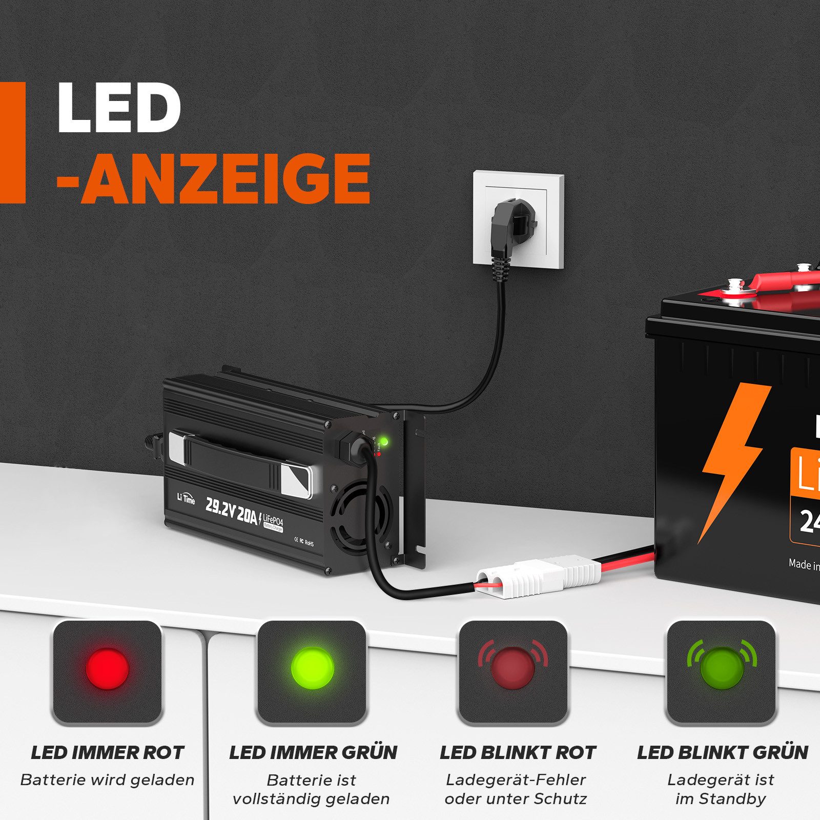 LiTime 29.2V 20A Lithium Batterieladegerät Akku-Set (1 St), Geeignet für 24V LiFePO4 Lithium Batterie