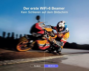 WiMiUS Autofokus/Trapezkorrektur Beamer, 15000 Lumen WiFi6 Bluetooth Beamer (3840 x 2160 px, 4P/4D Trapezkorrektur LED Heimkino Video BeamerkompatibelmitFireStick)