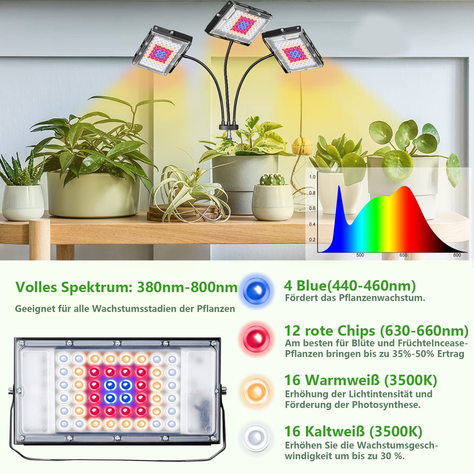 Rosnek Pflanzenlampe Vollspektrum LED mit Ständer, höhenverstellbar, dimmbare, LED fest integriert, mit timer(3/6/12 Stunden),60-160cm höhenverstellbar für große Pflanzen
