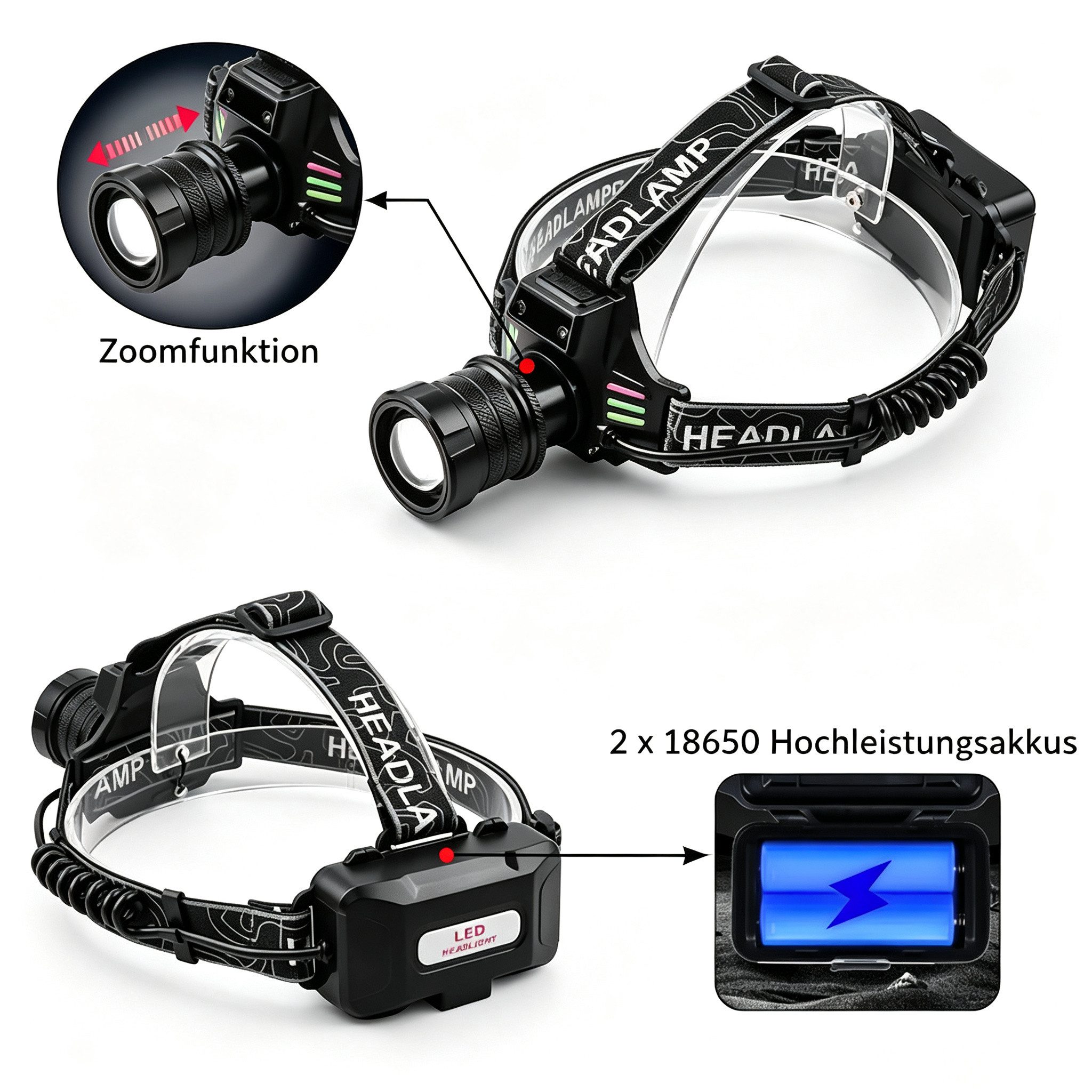 ibettertec LED Stirnlampe Stirnlampe LED Wiederaufladbar Zoombar Kopflampe mit Sensor (Stirnlampe mit Gestensteuerung, zoombar, 90° verstellbar), Stirnleuchte für Angeln, Camping, Wandern und Reparaturarbeiten