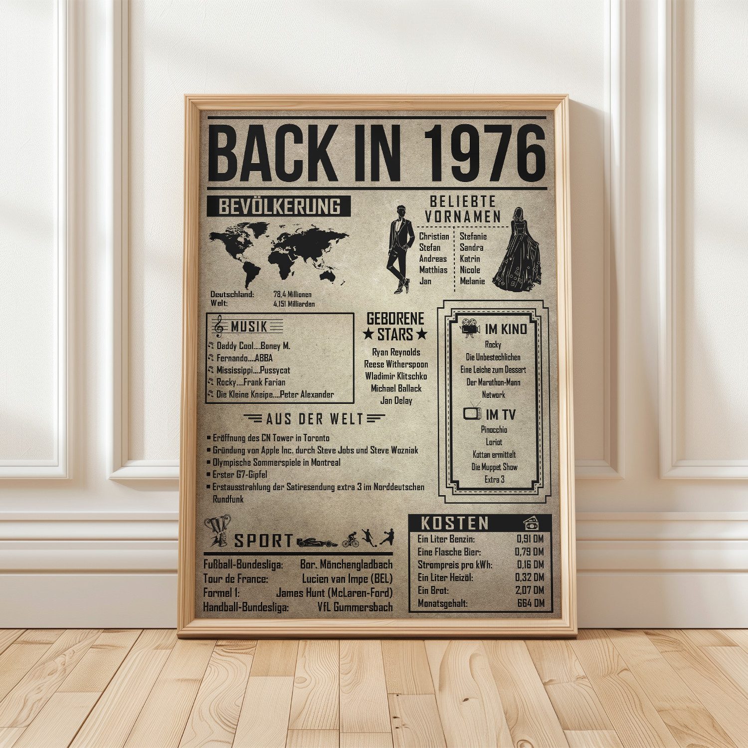 Tigerlino Poster 50. Geburtstag Geschenkidee Back in 1976 Rückblick Frau & Mann, Geburtstagskarte DIN A4 – Bild 3 von 5