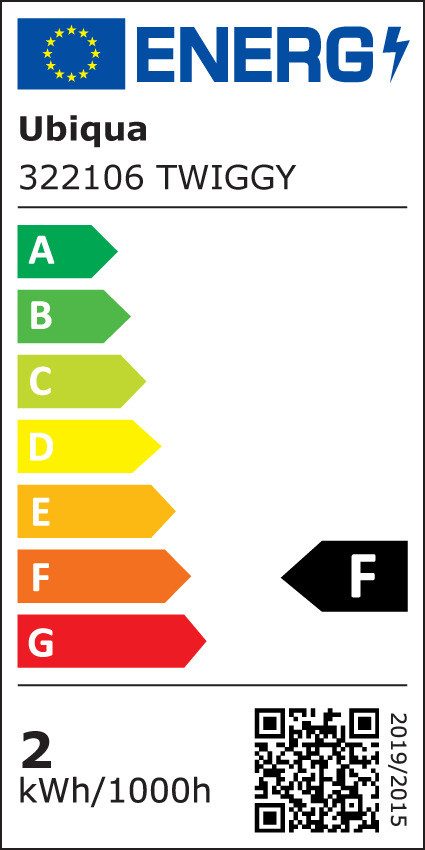 Energieeffizienzklasse: 