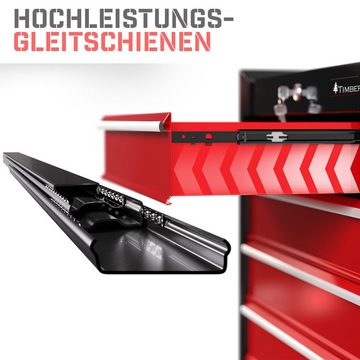 TIMBERTECH Werkstattwagen Werkstattwagen auf Rollen - 4, 5, 7, 9 Fächer, Rot