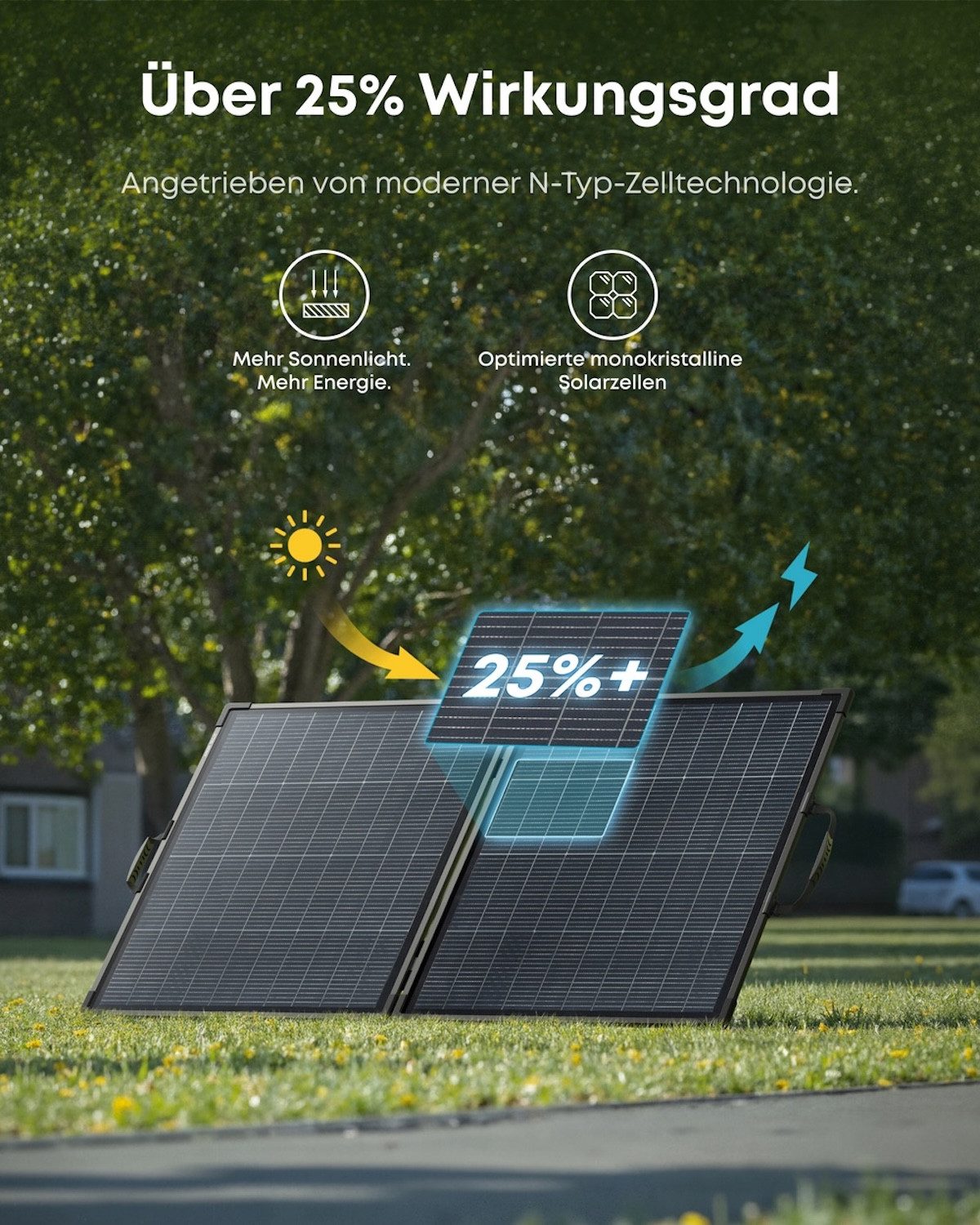 Anker Solarmodul Anker SOLIX PS200 Gen. 2 Bifaziales tragbares Solarpanel 200W, 200 W, N-Typ monokristalline, (Packung, 1-St., 1 Stück), Bifazial und faltbar mi – Bild 4 von 5