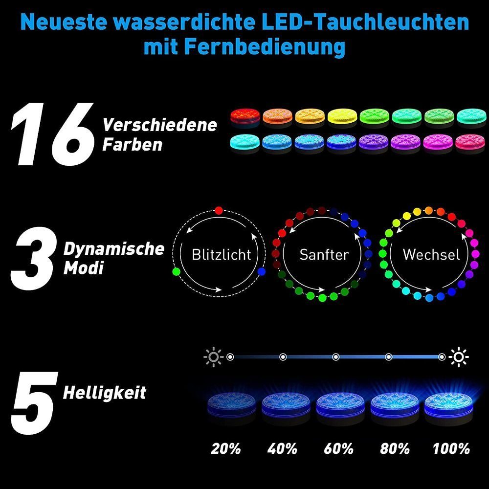 GelldG LED Nachttischlampe Unterwasser Licht, LED-Tischleuchten Magnet Wasserdichtes mit