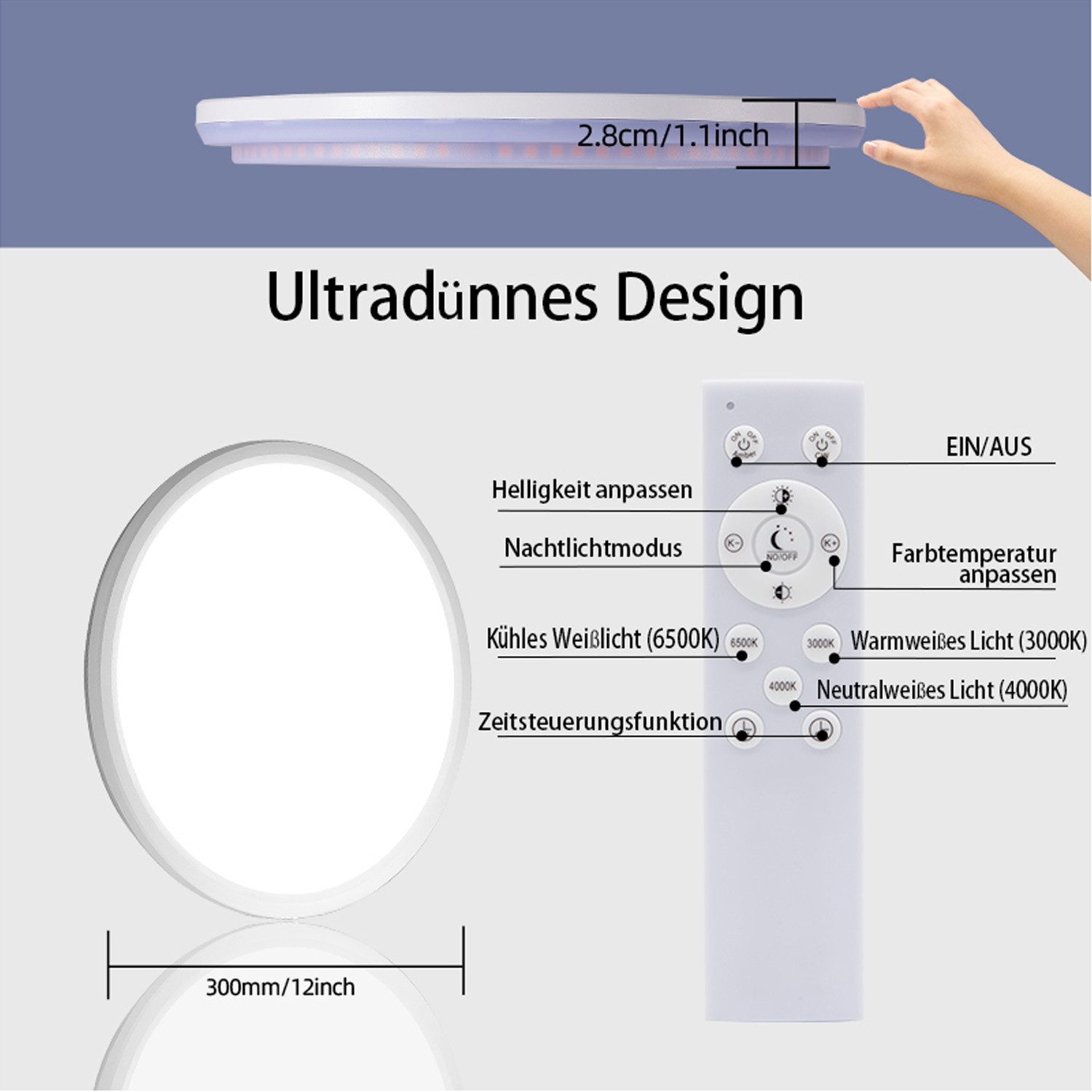 BRAIDOL Deckenleuchten LED Deckenlampe Flach Rund Ø29 cm Deckenleuchte Dimmbar, LED fest integriert, Hintergrundbeleuchtung, 1800K~6500K, Modern Runde Lampe mit Fernbedienung, 24W, Hintergrundbeleuchtung Design,Timer-Funktion, für Wohnzimmer, Schlafzimmer, Kinderzimmer, Esszimmer,Balkon, Flur.