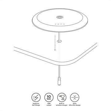Zens DIY Einbau Wireless Charger (Apple & Samsung Fast Charging, Netzteil + Kabel inklusive)
