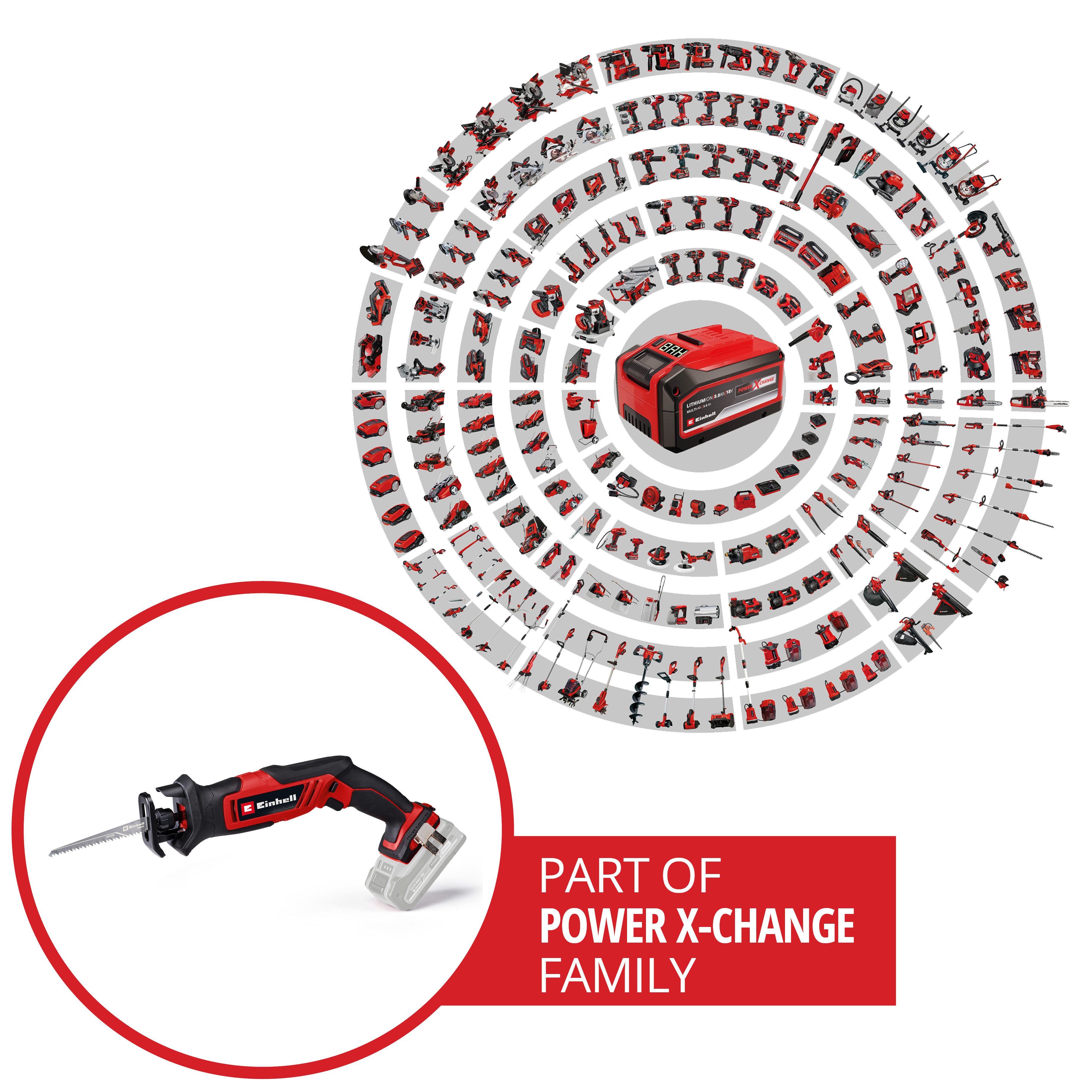 Einhell Akku-Multisäge Universalsäge TE-AP 18/13 Li - Solo, ohne Akku und Ladegerät