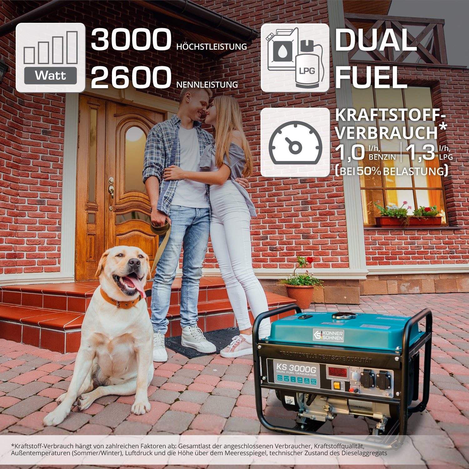 Könner & Söhnen Stromerzeuger KS 3000G, 3,00 in kW, (Hybrid-Generator (LPG/Benzin) mit AVR-Technologie, 1-tlg., 3.0 kW Dual-Fuel Notstromversorgung für lange Betriebszeit), AVR, 15L Tank, K&S Motor, 100% Kupferwicklung, LPG-fähig