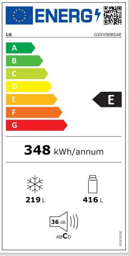 Energieeffizienzklasse: 