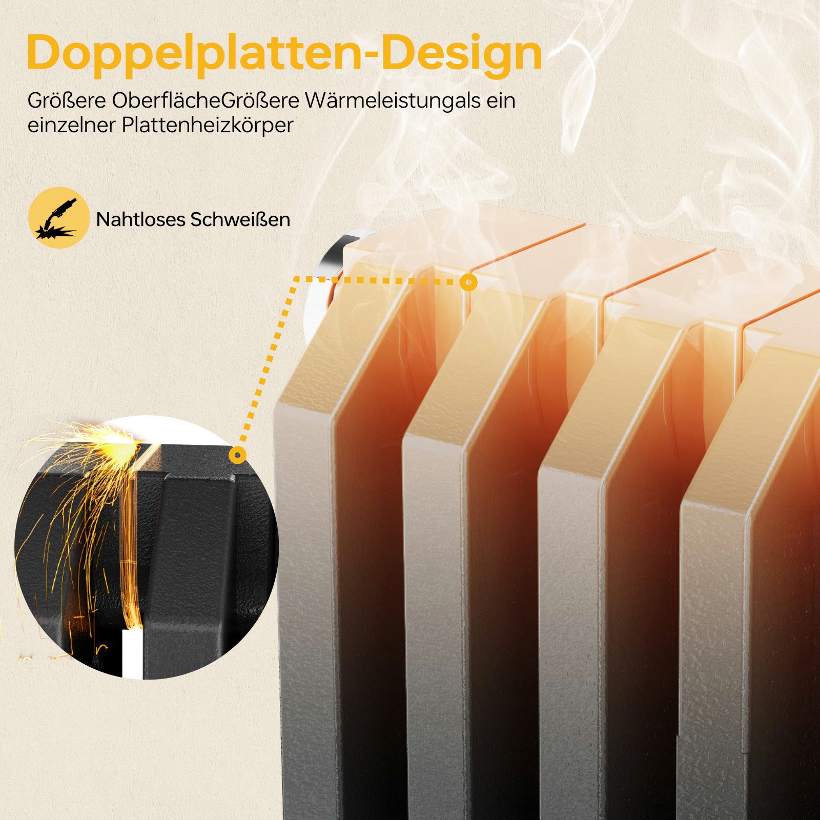 EMKE Heizkörper Design Paneelheizkörper D-form Kompaktheizkörper Vertikal, Doppellagig Mittleanschluss Höhe: 180cm 1611W für 22qm Raum