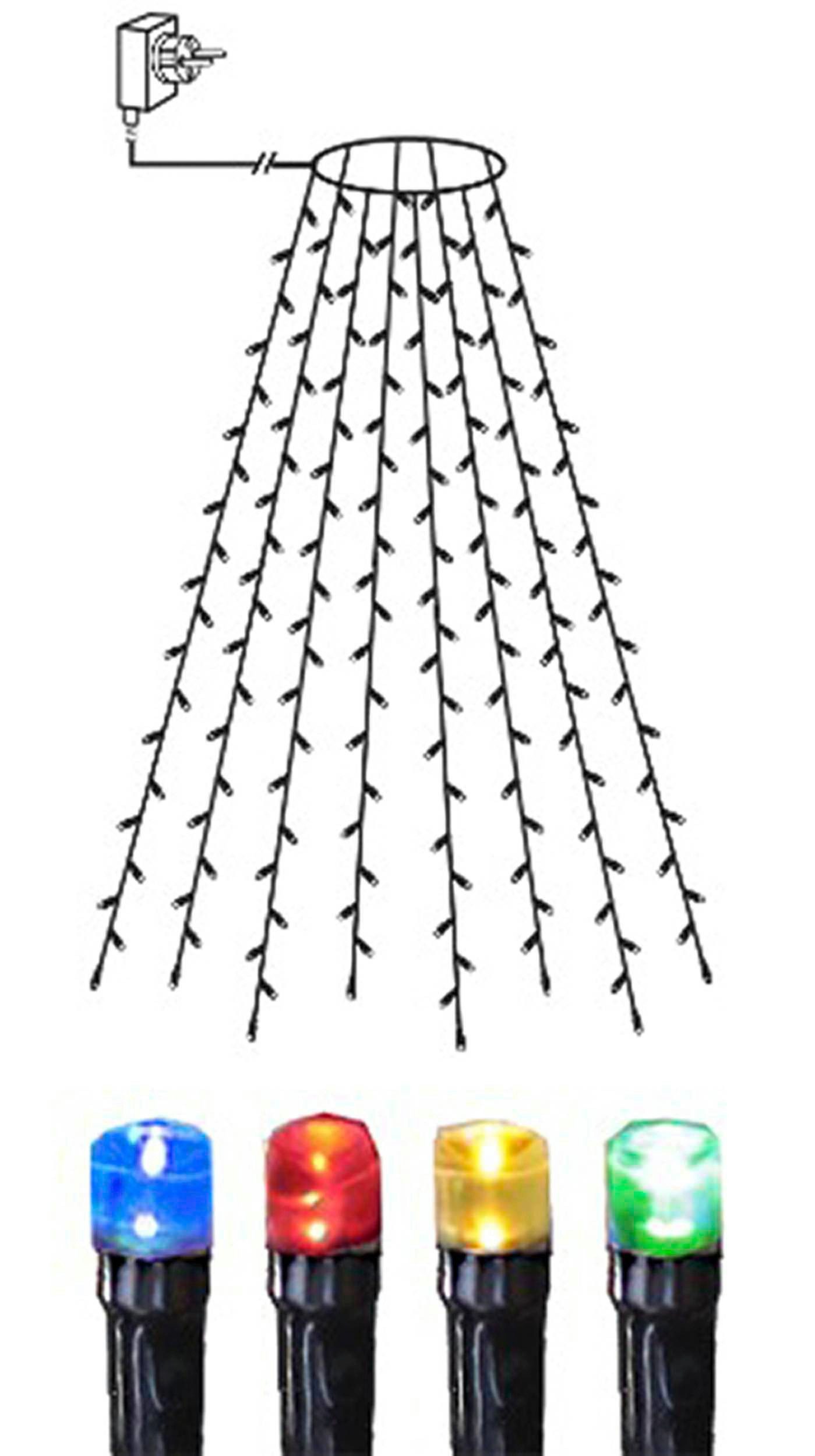 EGLO LED-Lichterkette SERIE LED - Weihnachtsdeko - Beleuchtung - Winterdeko, 160-flammig, Beleuchtung für innen und außen, buntes Lichternetz mit Kabel, 2 m – Bild 4 von 5