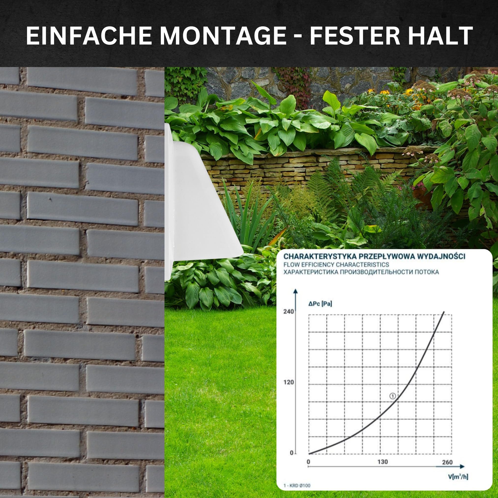 TronicXL Verlängerungsrohr Ablufthaube 100mm mit Rückstauklappe Lufthaube Lüftung Haube Zuluft, (1-tlg)