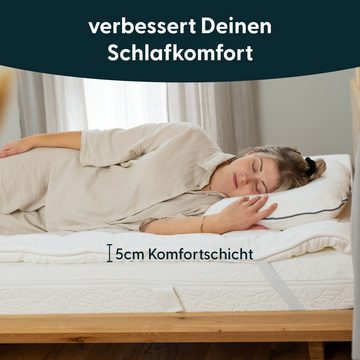 Topper MAIS-TENCELFASER, JONA SLEEP, (50% Tencelfaser, 50% Mais), verlängert die Lebensdauer der Matratze, wärmeisolierend