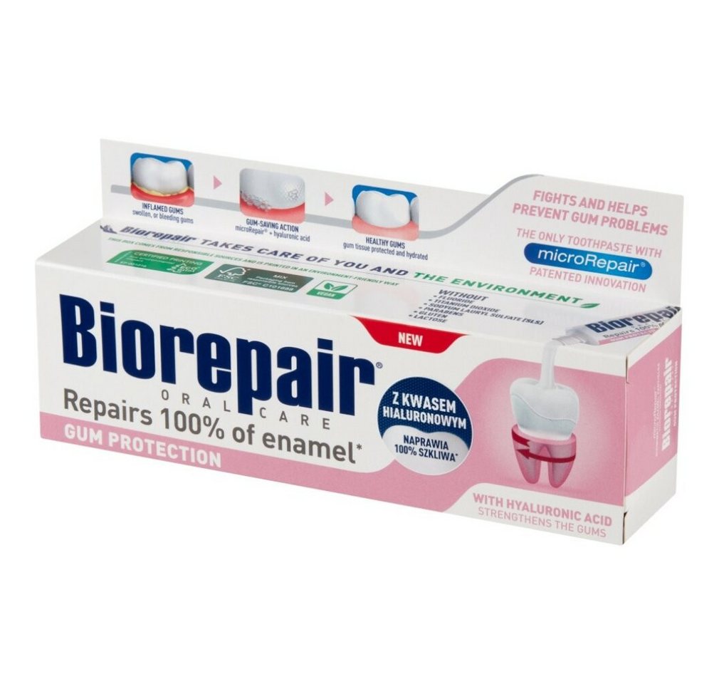 BlanX Zahnpasta Biorepair Mundpflege Zahnfleischschutz Zahnpasta
