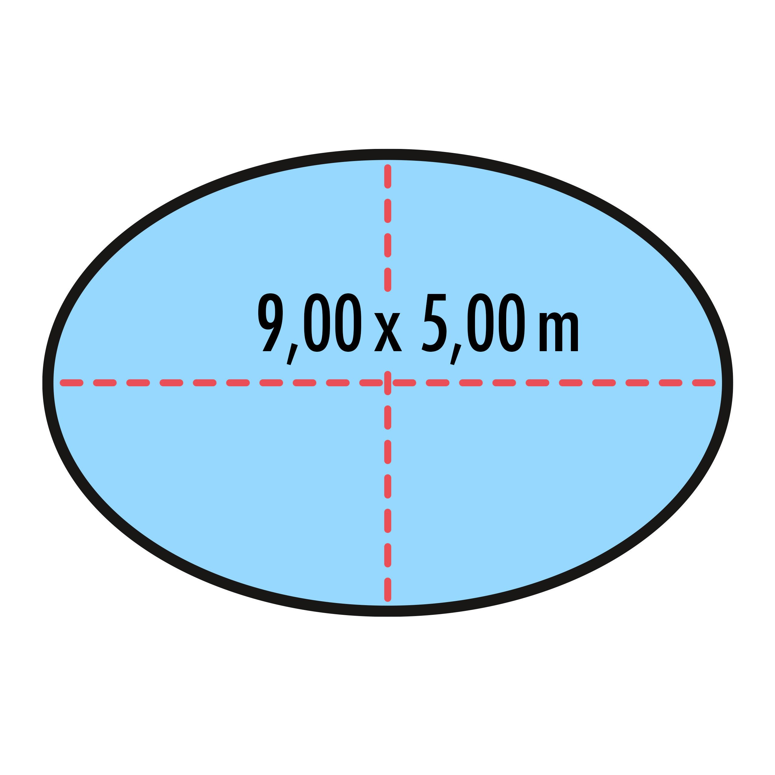 Thumbnail - Höfer Chemie GmbH Pool-Abdeckplane Pool Abdeckplane 9 x 5 m, oval, 200g/m²