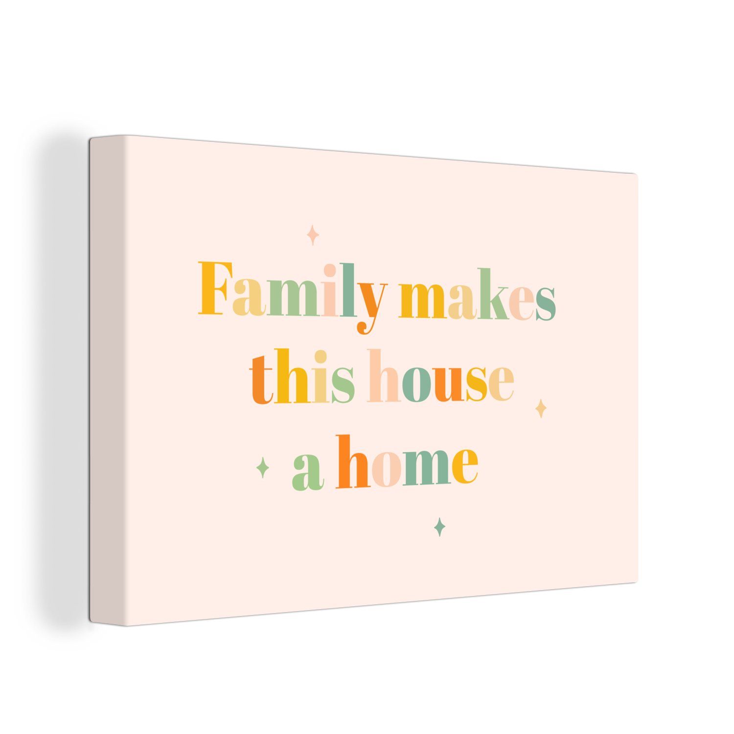 OneMillionCanvasses® Leinwandbild Sprichwörter Zitate Die Familie