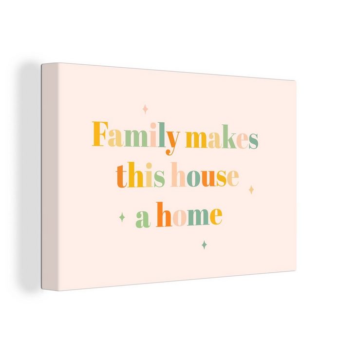 OneMillionCanvasses® Leinwandbild Sprichwörter - Zitate - Die Familie macht aus dem Haus ein Zuhause (1 St) Wandbild Leinwandbilder Aufhängefertig Wanddeko