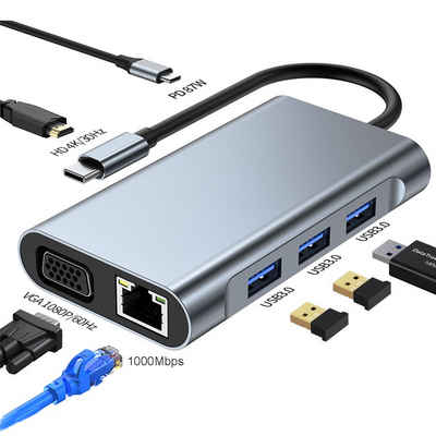 XERSEK Laptop-Dockingstation 7 in 1 USB C Hub Adapter, (1000M Ethernet RJ45 4K HDMI VGA 100W PD USB 3.0), Docking Satation für MacBook, iPad, Surface, Galaxy, Lenovo, Dell