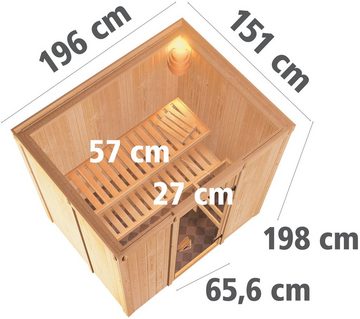 Karibu Sauna Finja, BxTxH: 196 x 151 x 198 cm, 68 mm, (Set) 3,6-kW-Plug & Play Ofen mit externer Steuerung