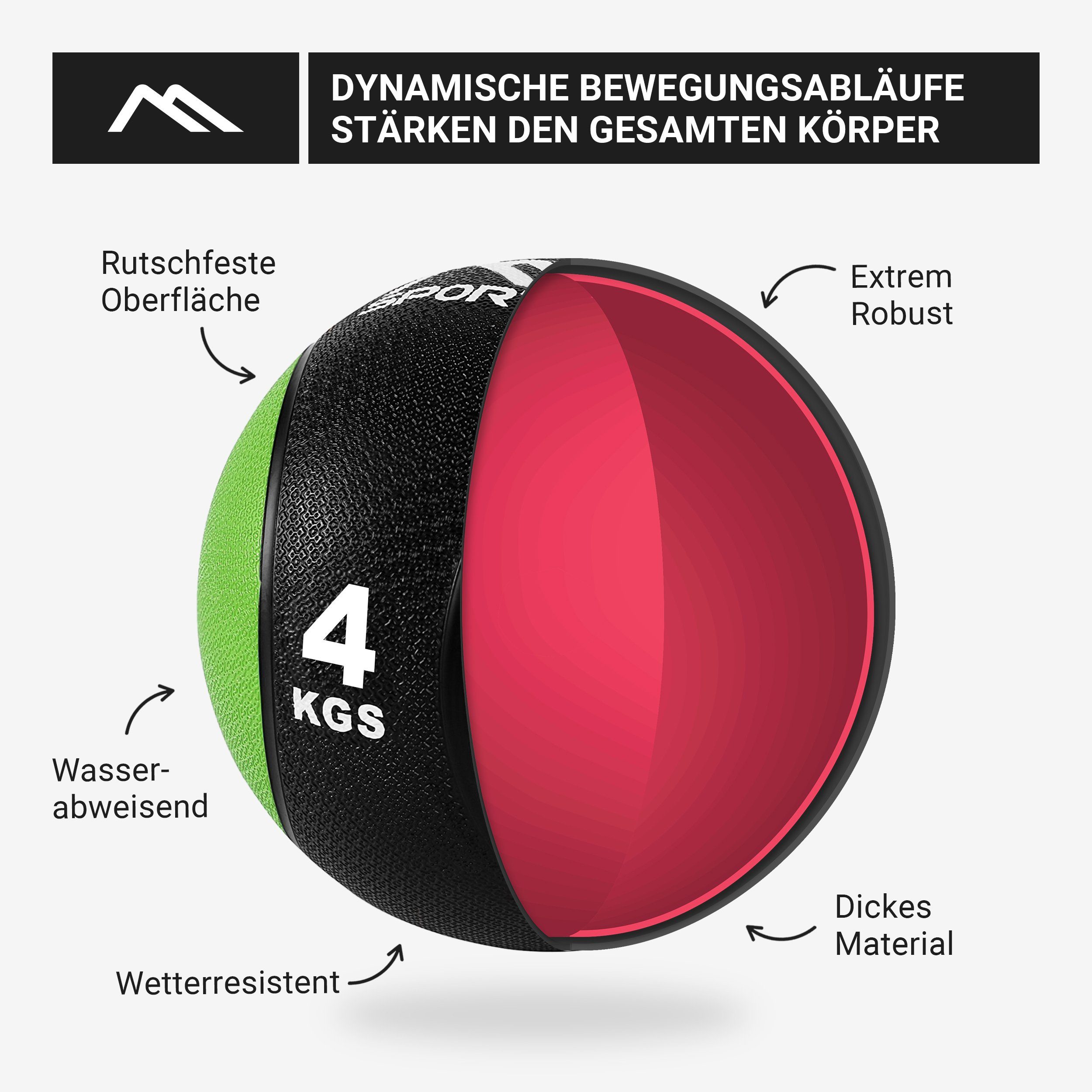 MSports® 1 Grün – kg 4 Medizinball inkl. Übungsposter 10 kg - Medizinball –