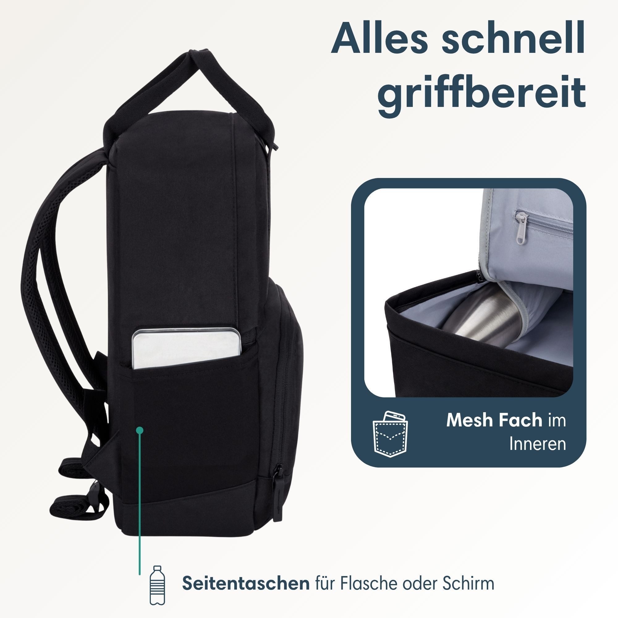 LARKSON Cityrucksack No 6 Laptop Rucksack Damen Herren (1-tlg), Tagesrucksack, Laptopfach, Wasserabweisend