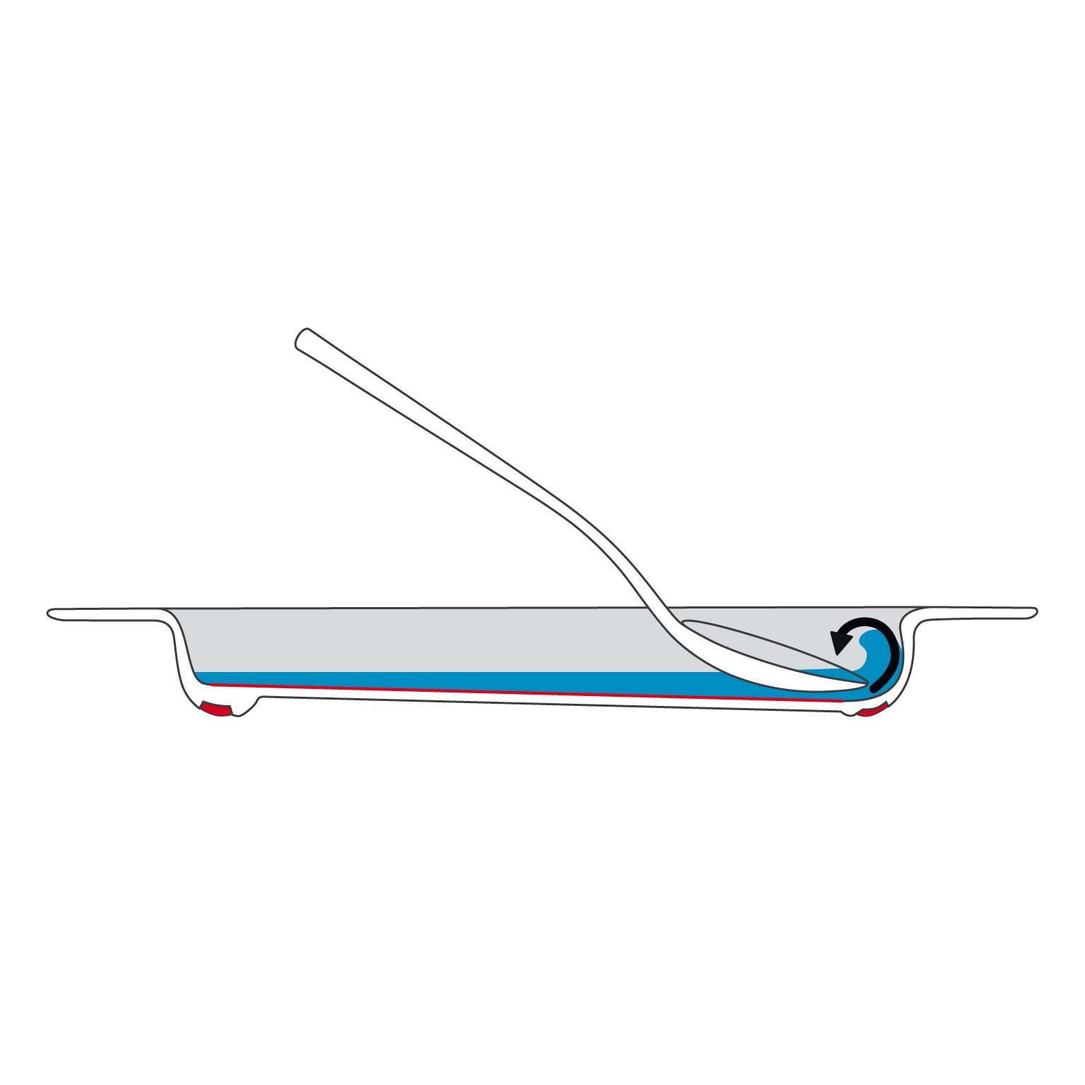 Ornamin Geschirr-Set Demenz-Set, Pflege-Set (3-tlg), 1 Personen, Qualitätskunststoff, Esshilfe l Trinkhilfe l Alltagshilfe l Made in Germany