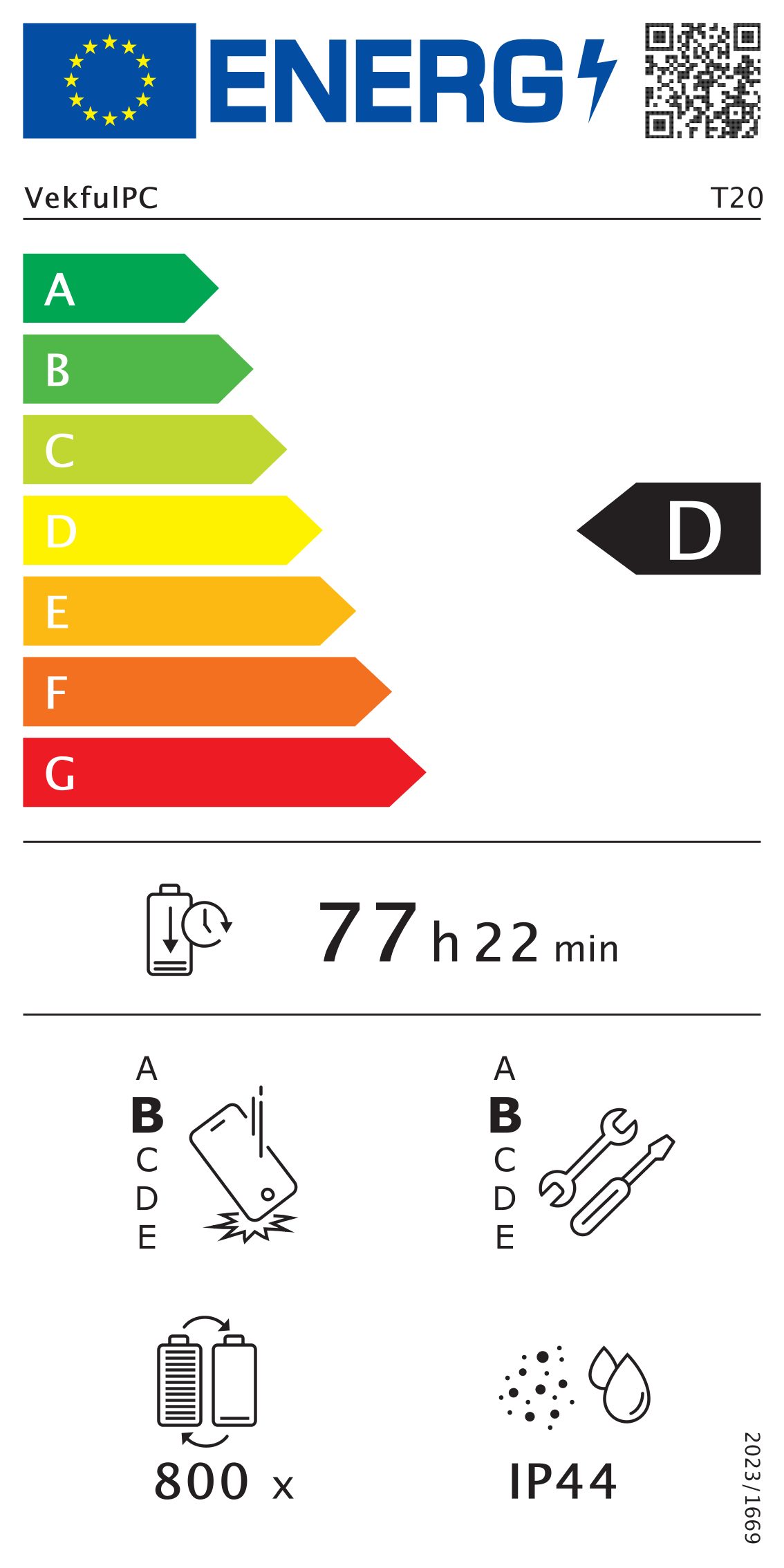 Energieeffizienzklasse: 