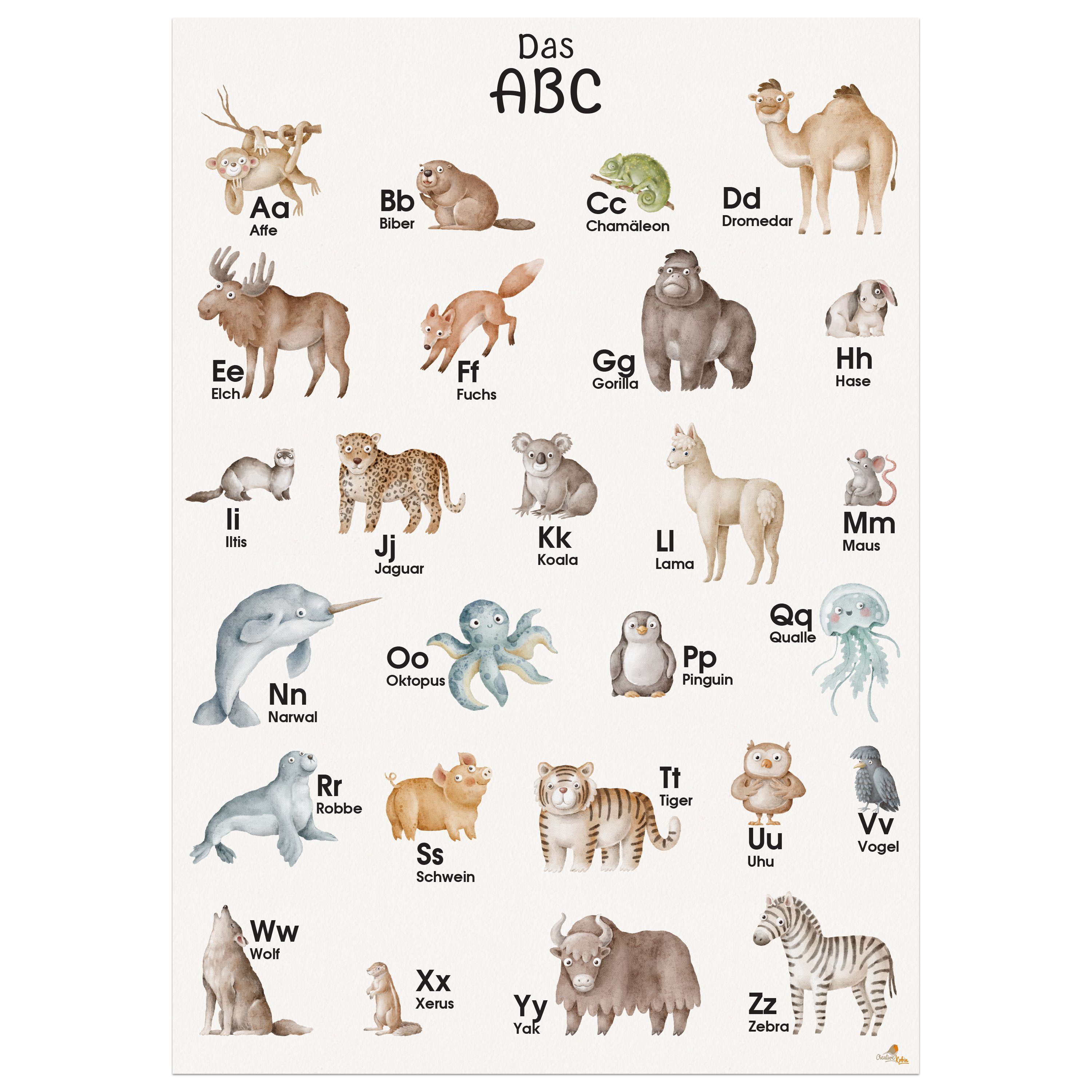 CreativeRobin Poster ABC Poster mit Tier Alphabet, A3 Größe