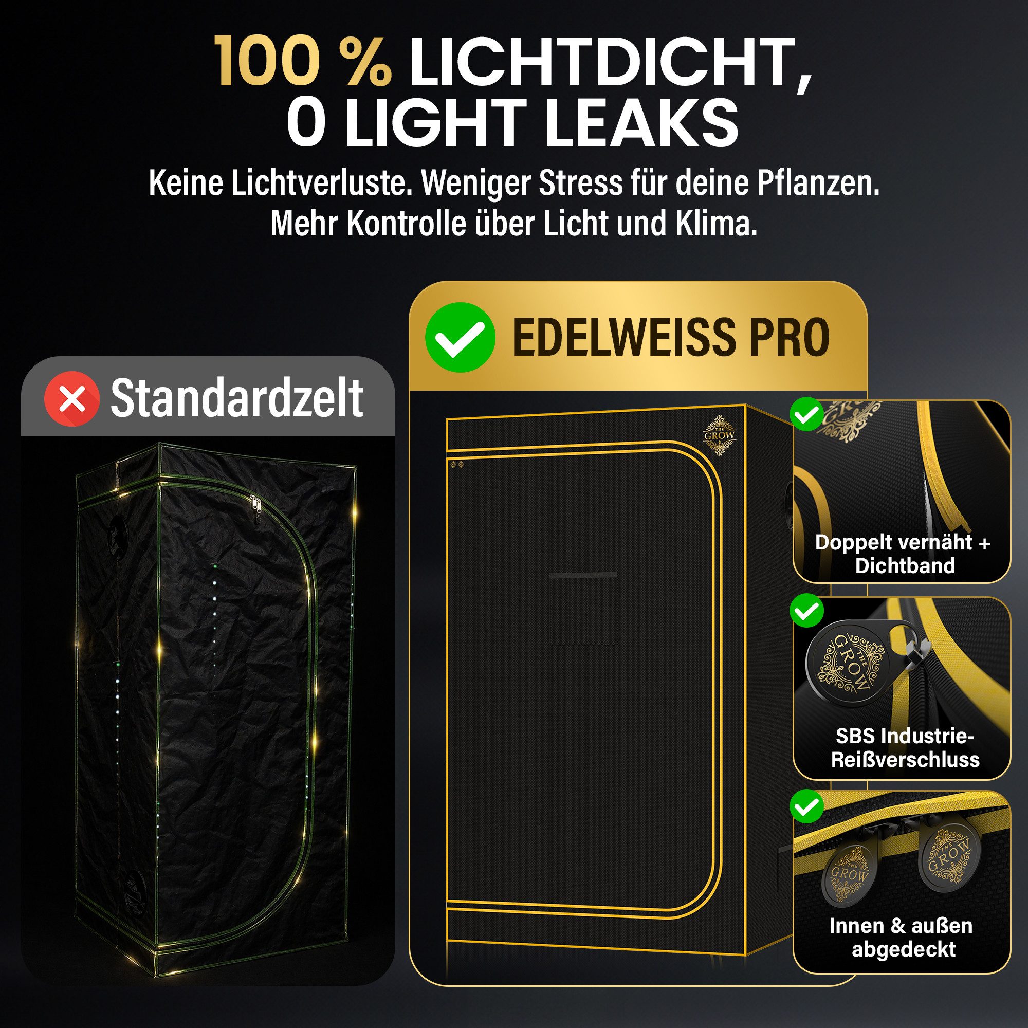 THE HOOKAH Gewächshaus Growzelt Edelweiss Pro – Growbox für Indoor-Anzucht, PAR-WHITE Innenfläche, 2000D-Außenhaut, wasserdichte Bodenwanne – Bild 5 von 5