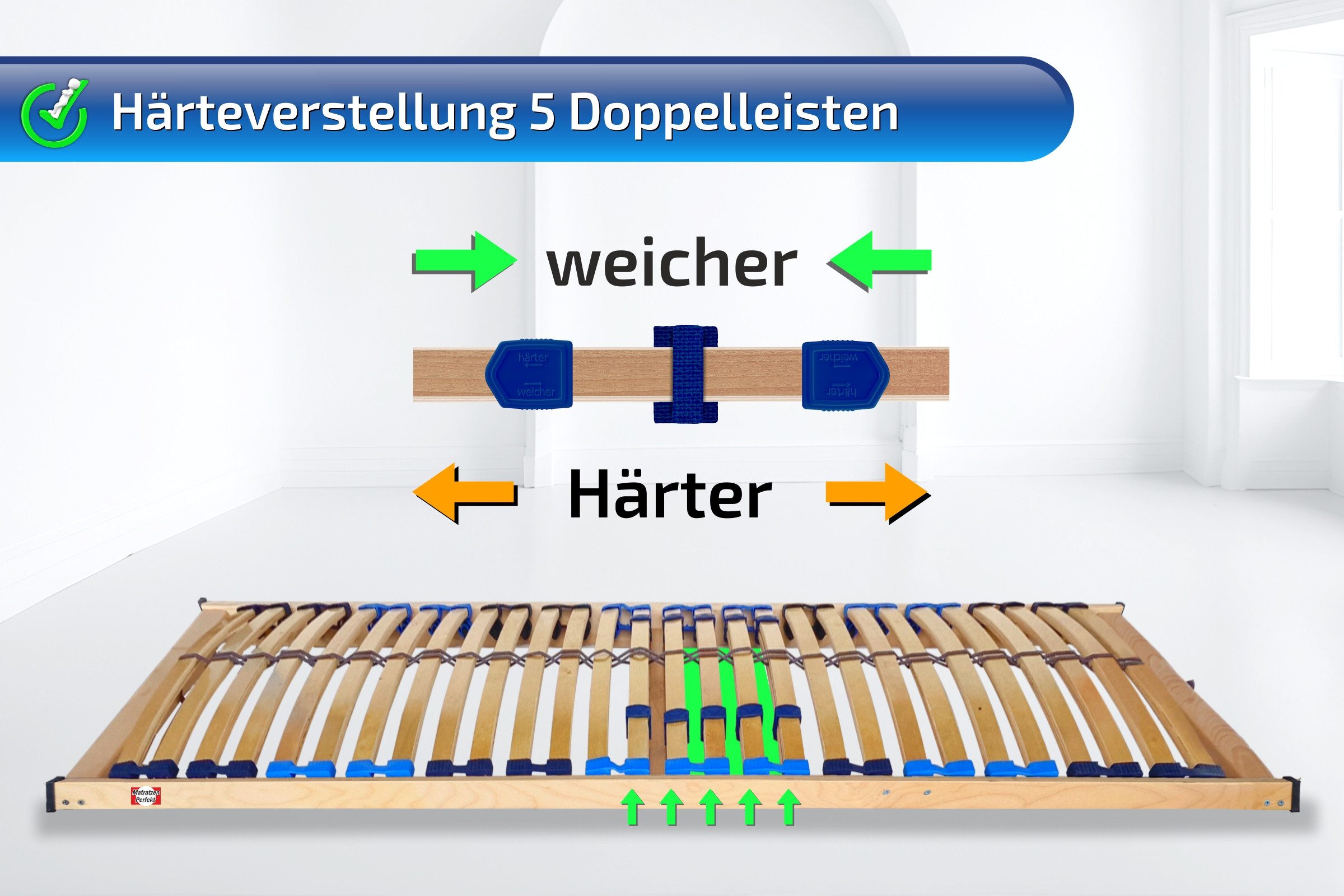 Lattenrost Lattenrost 28 Leisten, nicht verstellbar, Mittelgurt, MONTIERT, Matratzen Perfekt, Kopfteil nicht verstellbar, Fußteil nicht verstellbar, solider Lattenroste, made in Germany