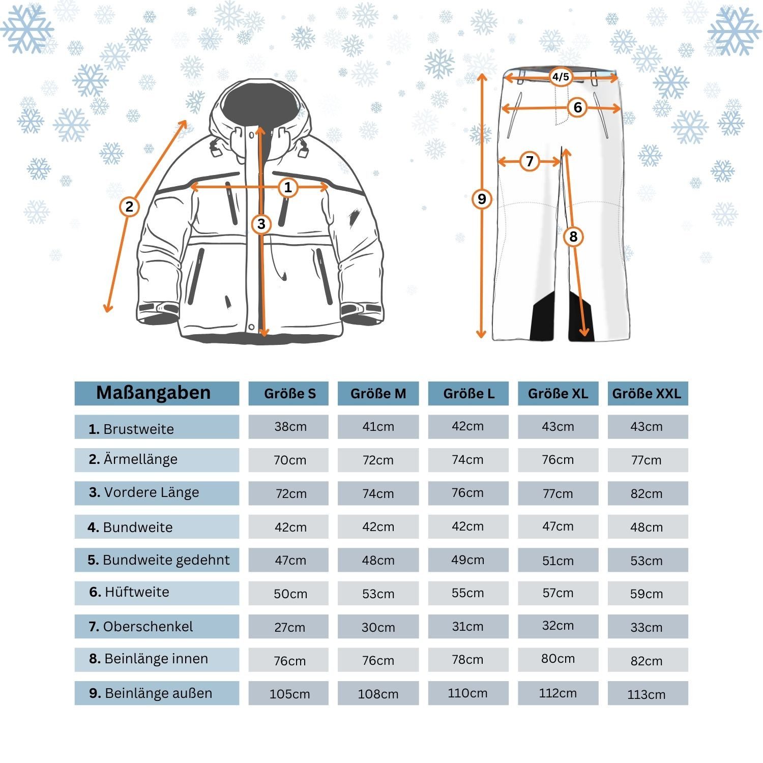 Killtec Skianzug Wintersport Herren Skijacke dunkelblau + Skihose hellgrün