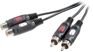 Vivanco Audio- & Video-Kabel, Cinch Stecker, RCA Kabel (250 cm)