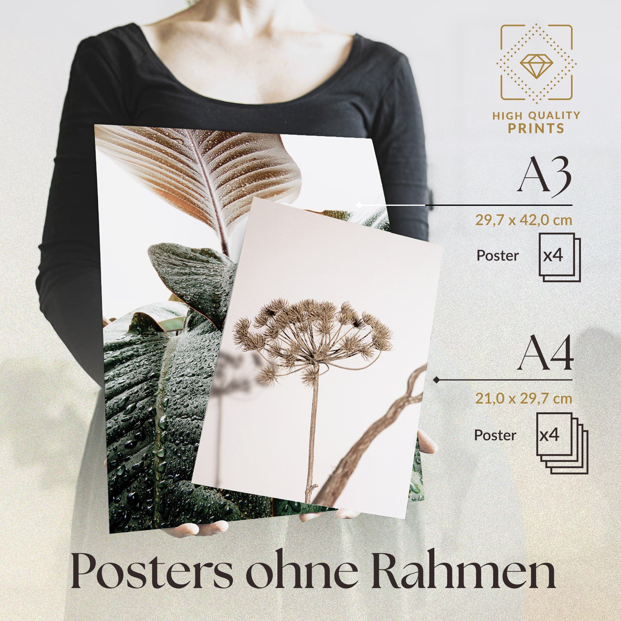 Wohnzimmer & Poster A4, Heimlich DIN Set Deko, A3 Pflanzen Pflanzen DIN als Bilder Reisen,