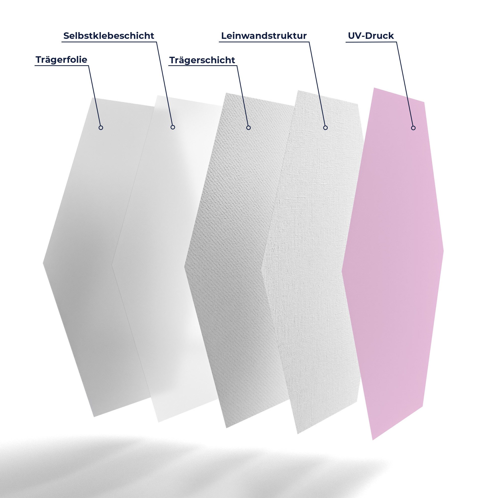 DEQORI Fototapete 'Pastellfarben - Lavendel', Sechseckig, matte Leinwandstruktur, bedruckt, (1 St), selbstklebend Wandtattoo Motiv Wandtapete Wand Sticker Bild Tapete