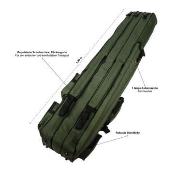 Zite Angelrutentasche Karpfen- & Brandungsruten Rutenfutteral 190cm, 3 Fächer