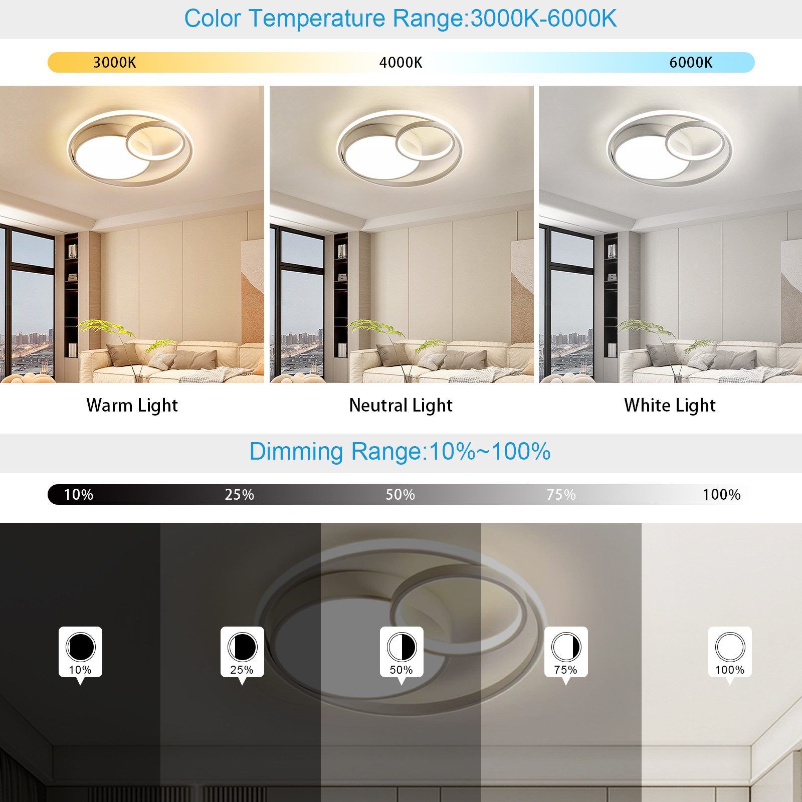 JDONG LED Deckenleuchte 50CM/60CM Deckenlampe Dimmbar günstig online kaufen