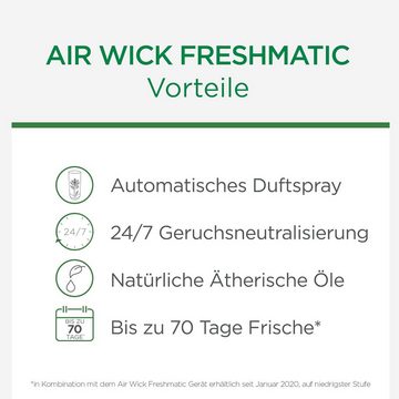 Air Wick Raumduft Freshmatic Max (Doppelpack, 2-St., Nachfüller), Vanilleschote & Jasmin