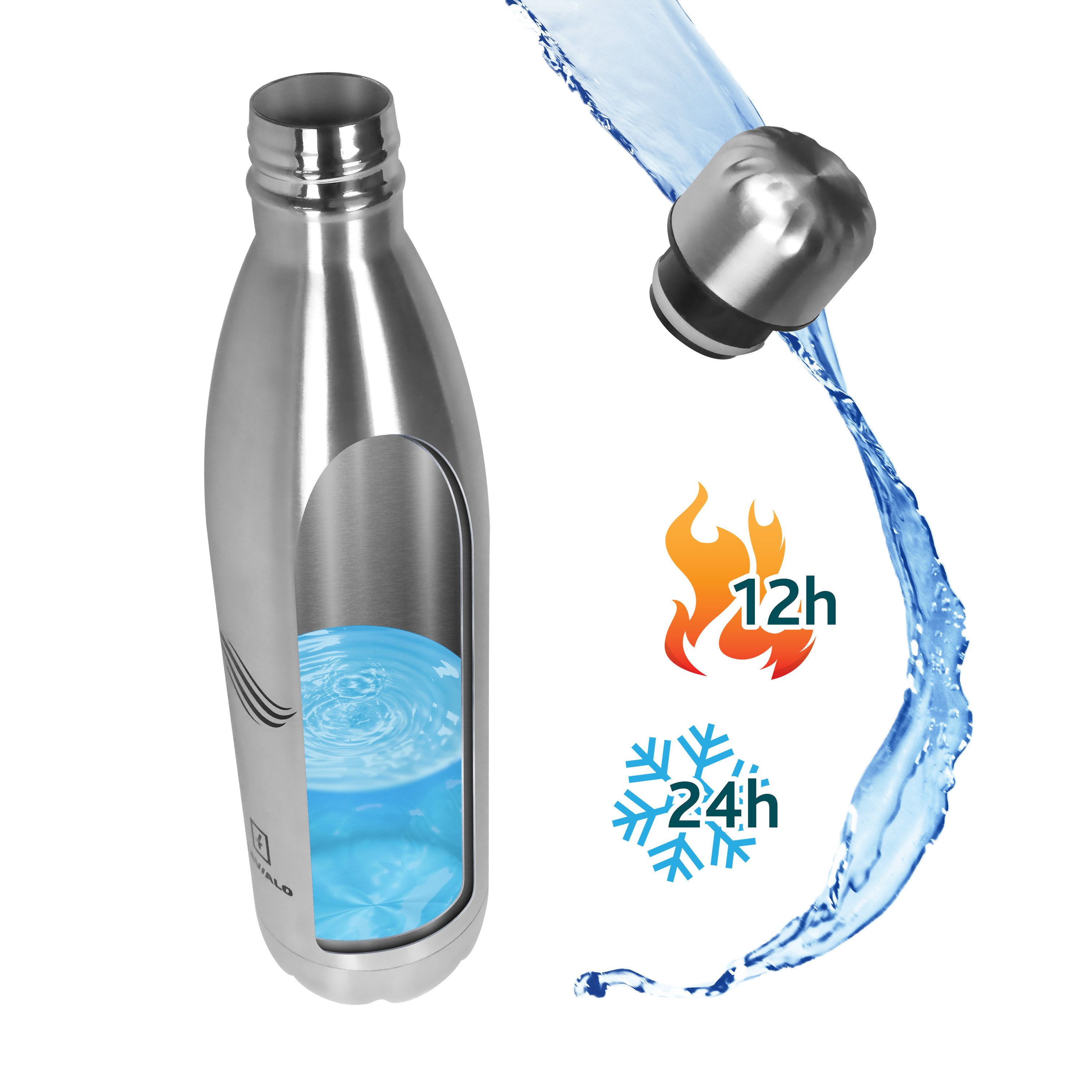 TAVIALO Isolierflasche TAVIALO Edelstahl Trinkflasche – Isolierflasche 500ml, BPA-frei, Kohlensäure-geeignet, doppelwandig, hält Getränke 24h kalt & 12h heiß