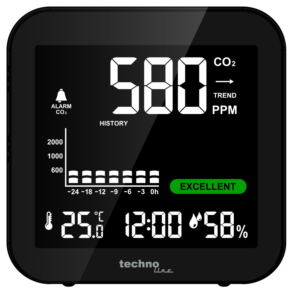 technoline Raumluft-Qualitätssensor WL 1025, CO2-Messgerät mit farbigen Luftgütesymbolen und CO2-Historie