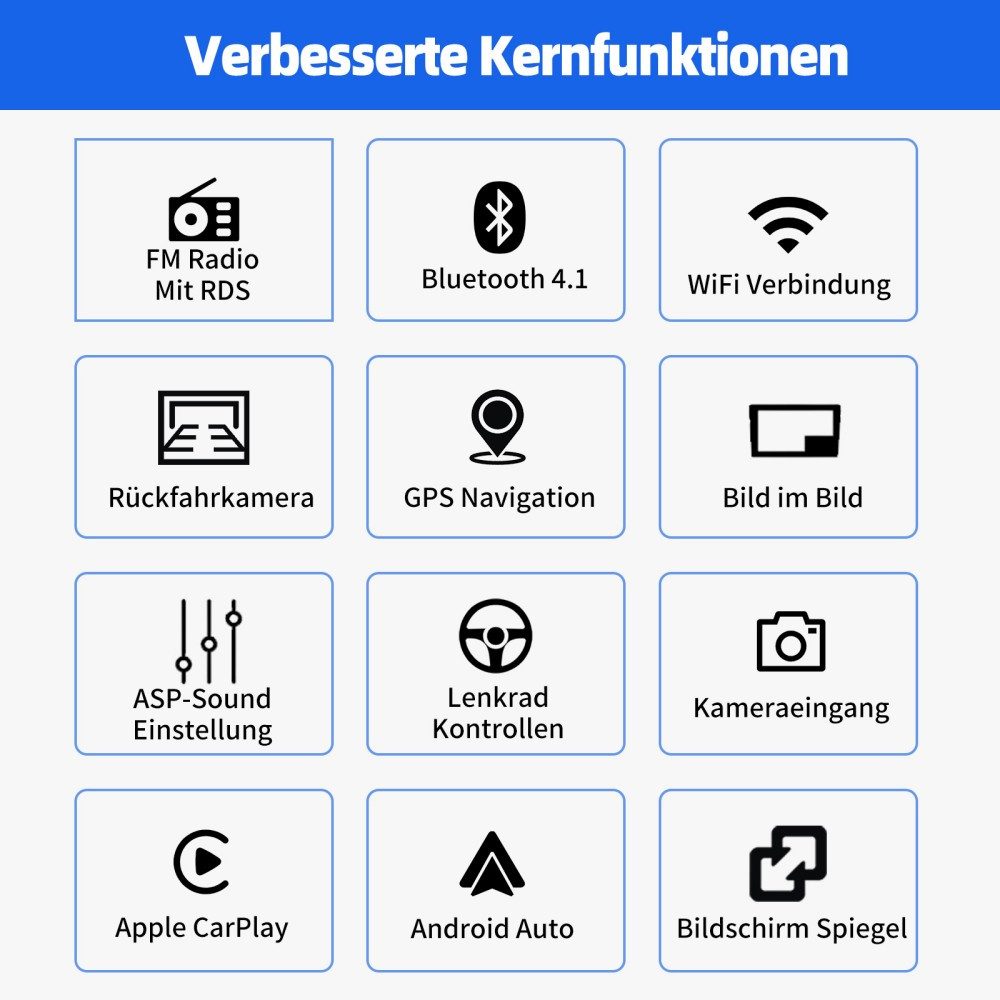 ESSGOO DAB+ Für SUZUKI SWIFT III EZ MZ 2004-09 Android 15 Autoradio GPS Navi Autoradio (DAB+ (optional), 4+64GB(optional), AM, FM, RDS, Apple Carplay & Android Auto,WiFi,Doppel DIN,USB)