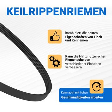 VIOKS Zahnriemen Keilrippenriemen Ersatz für Whirlpool 481235818214, 1238PJ4E / 1239 für Waschmaschine