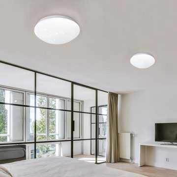 etc-shop LED Deckenleuchte, Leuchtmittel inklusive, Neutralweiß, LED Deckenlampe Deckenleuchte Wohnzimmerleuchte Küchenlampe
