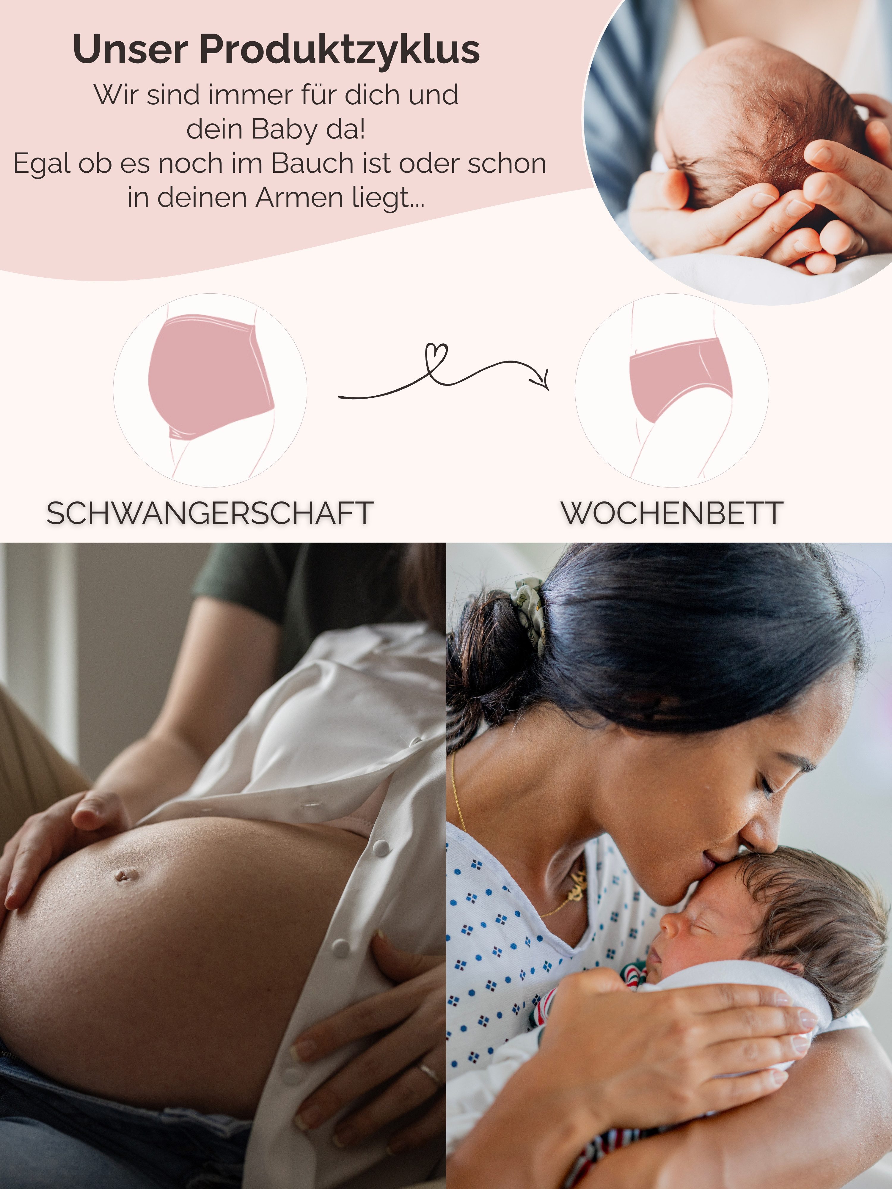 Herzmutter Bauchband Umstands-Bauchband - 2er Set – Baumwolle (2-tlg., 2er Set) Baumwolle