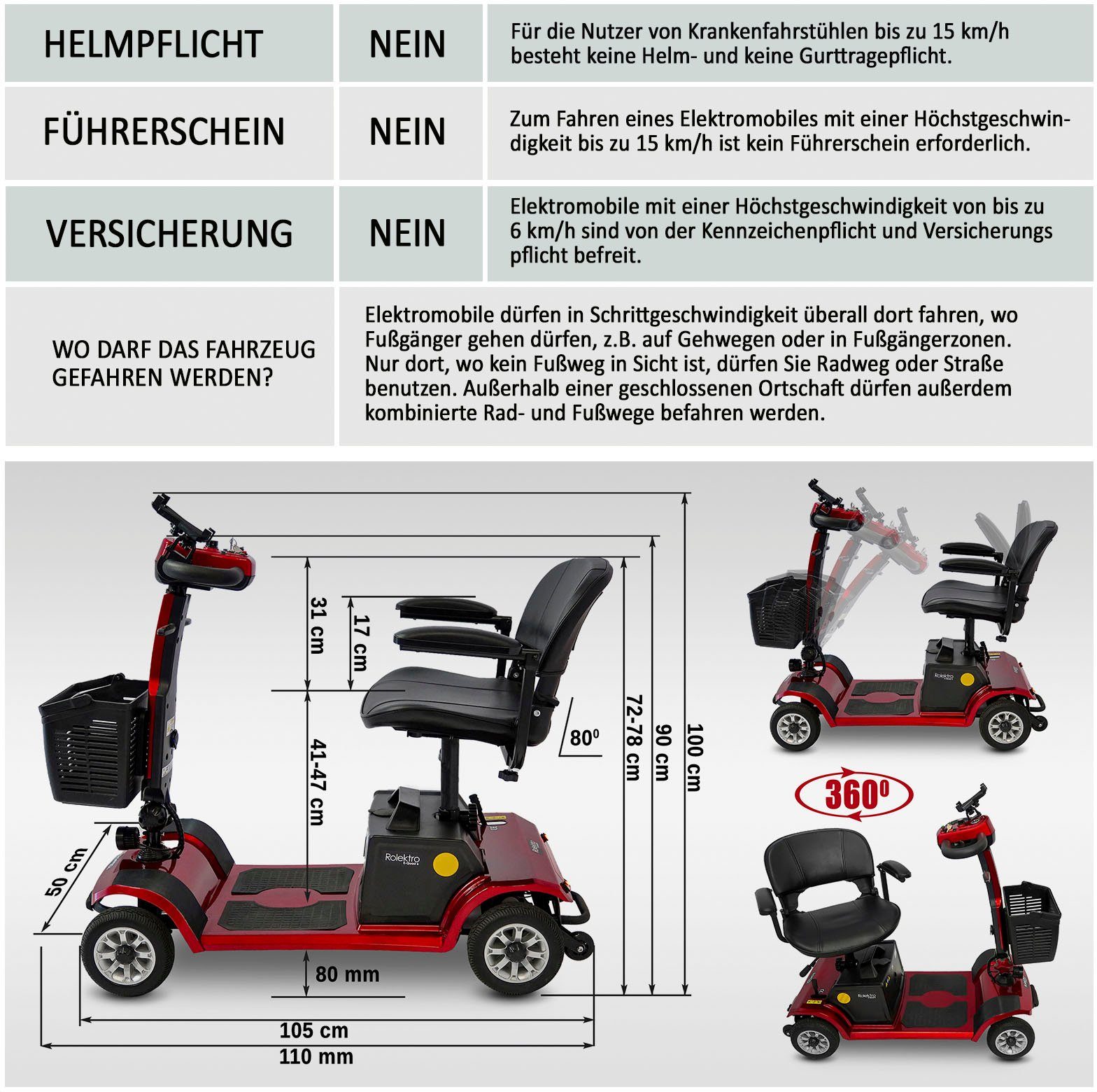 Rolektro Elektromobil E-Quad km/h 6, 6 300 W