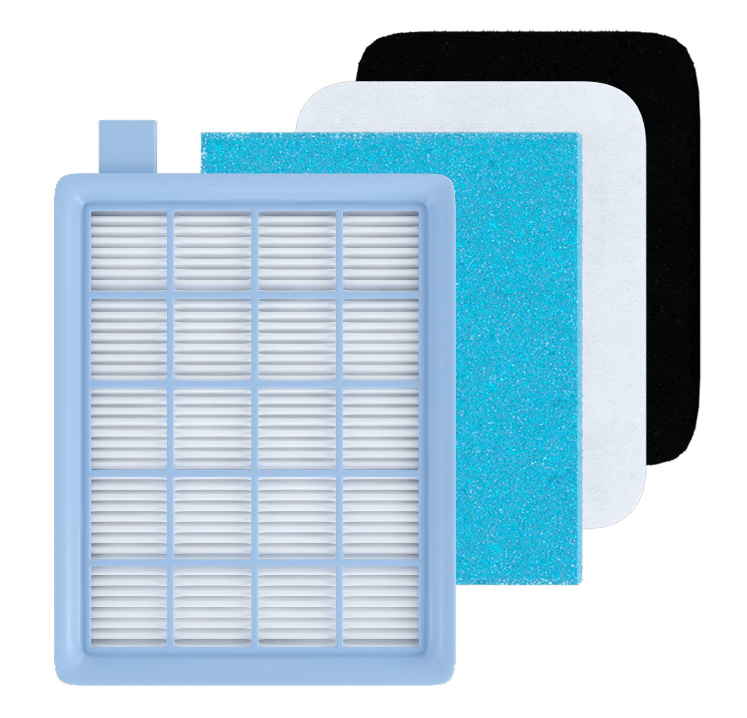VIOKS Ersatzfilter Hepa-Filter Ersatz für Philips FC8058/01